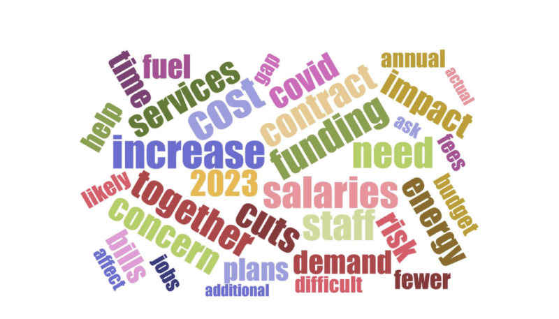 Image of the different impact of the cost of living crisis.